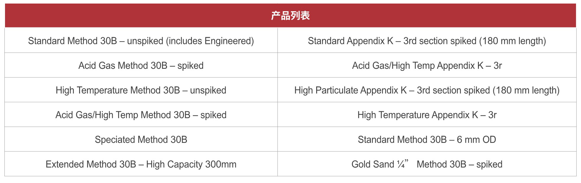 香港全年资料免费大全