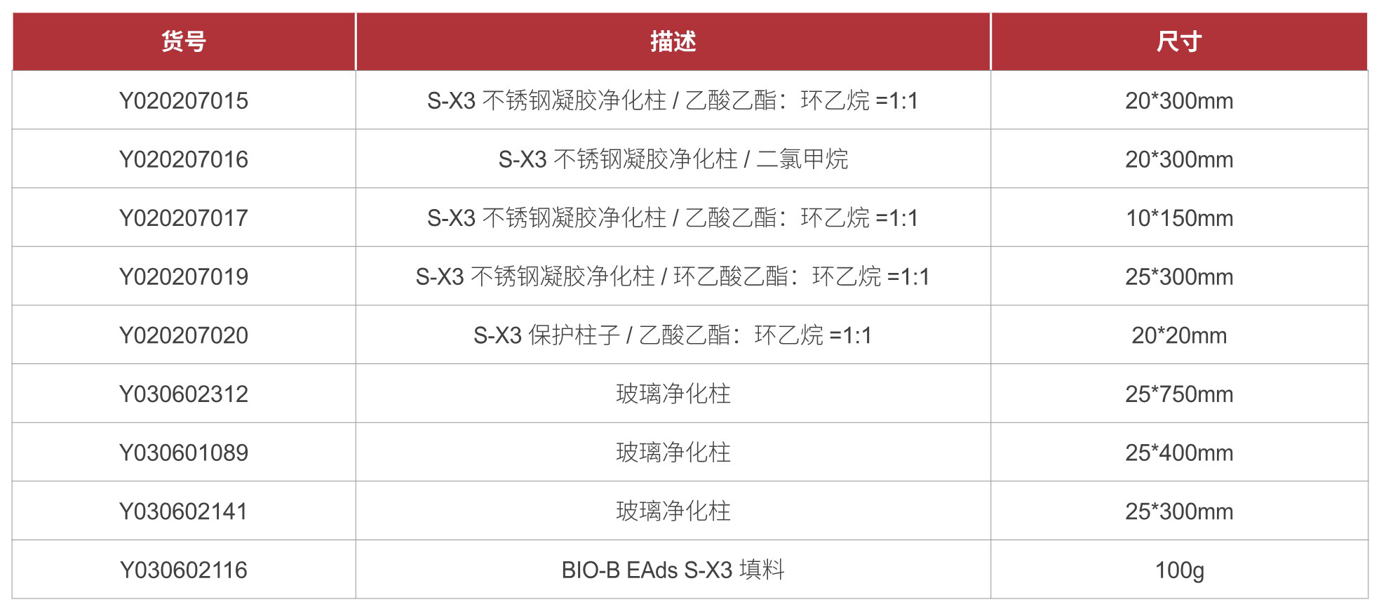 香港全年资料免费大全