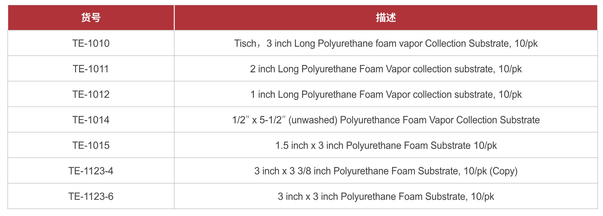 香港全年资料免费大全