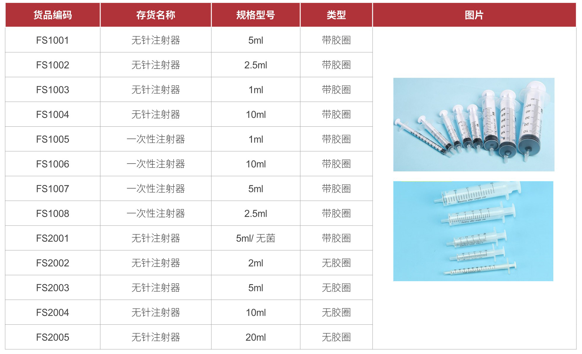 香港全年资料免费大全