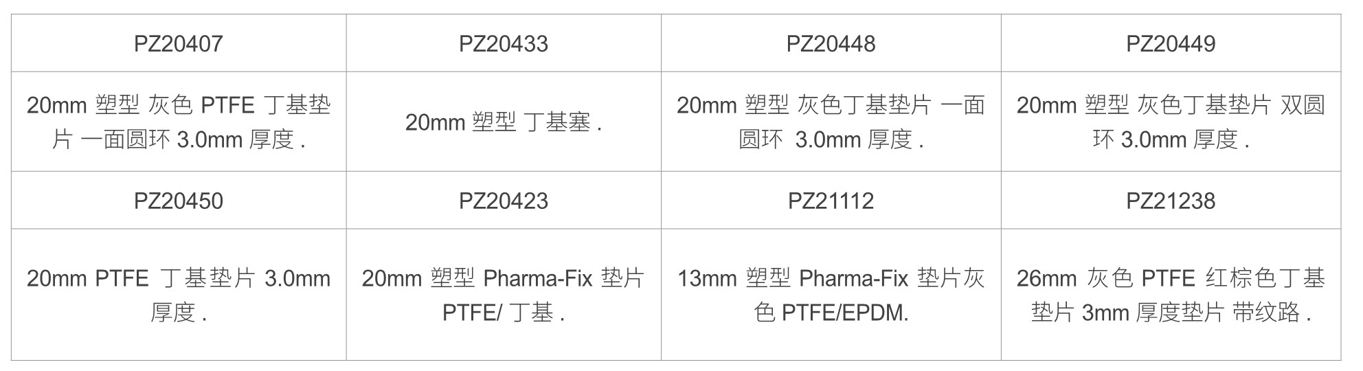 香港全年资料免费大全