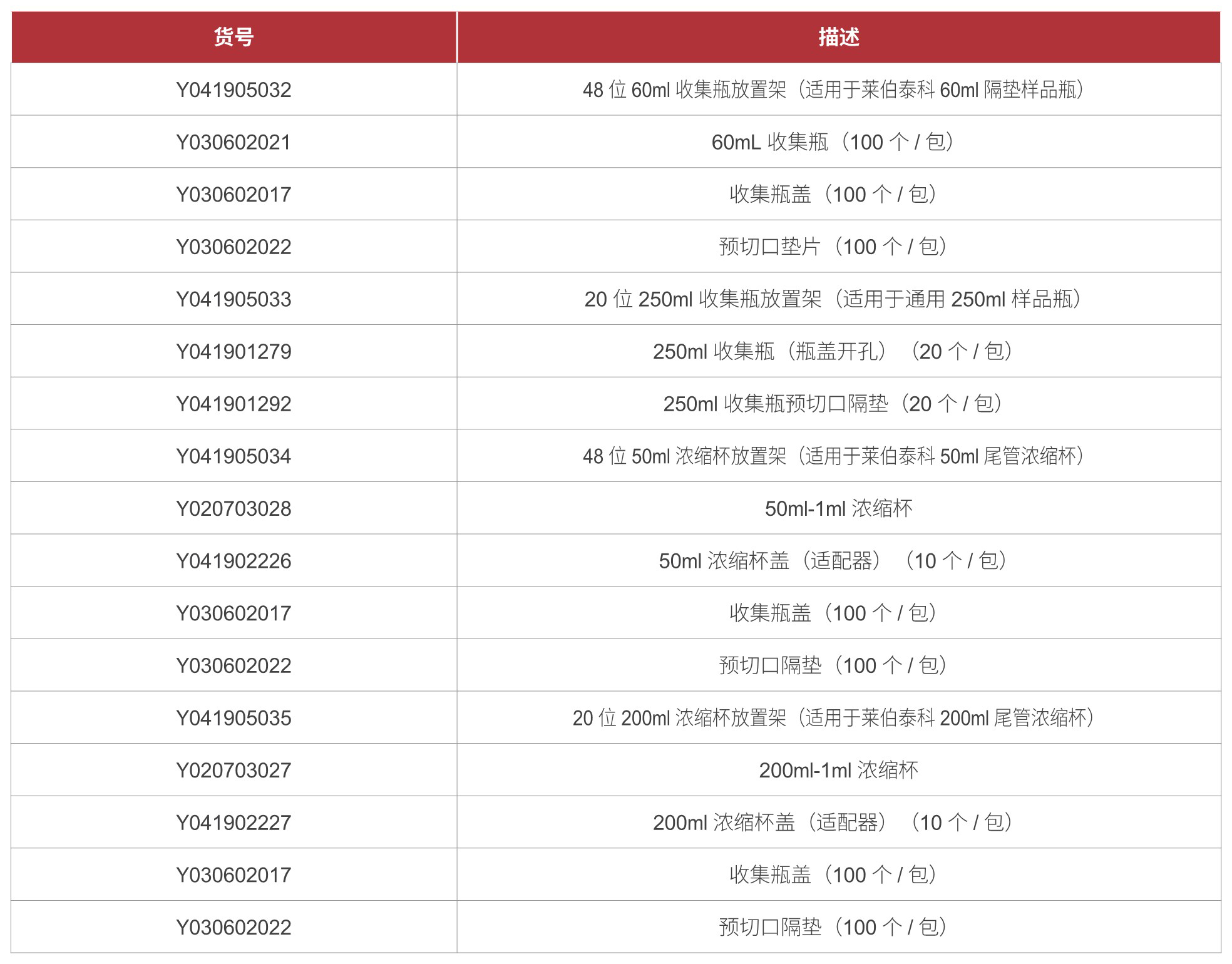 香港全年资料免费大全