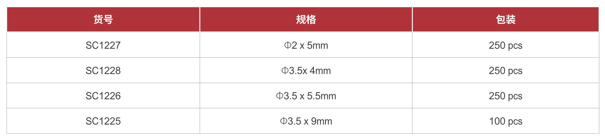 香港全年资料免费大全
