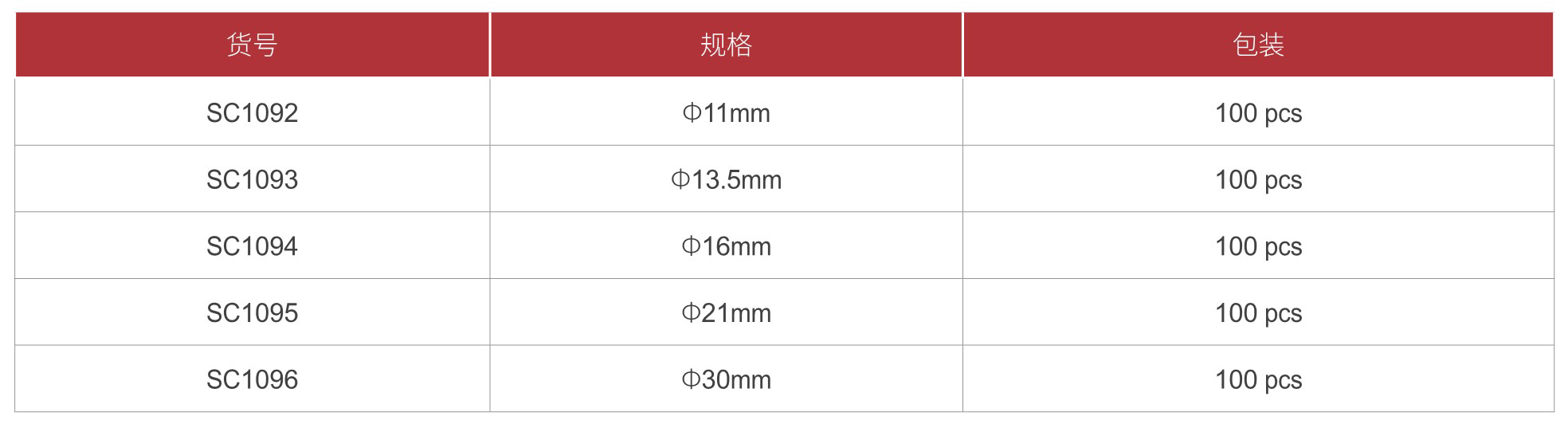 香港全年资料免费大全