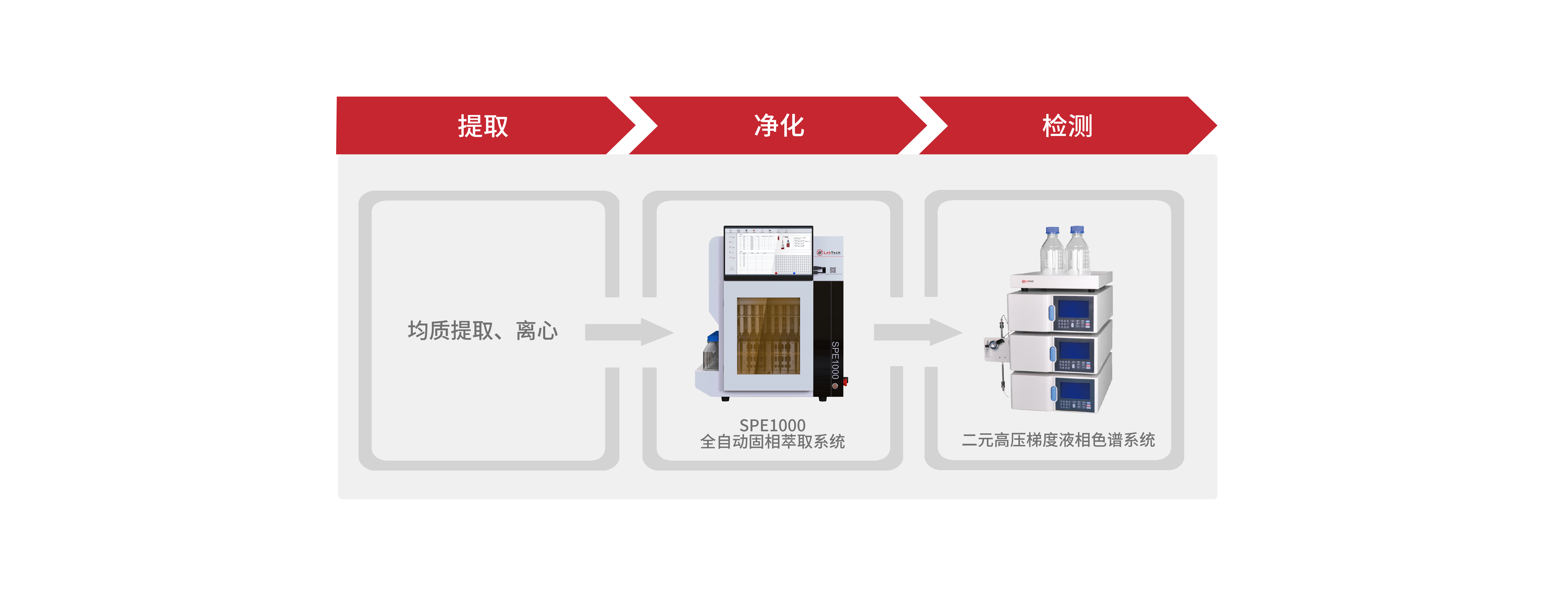 香港全年资料免费大全