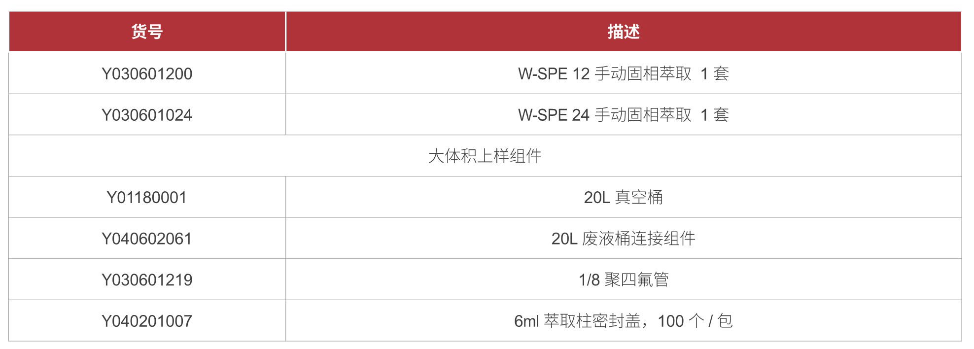香港全年资料免费大全