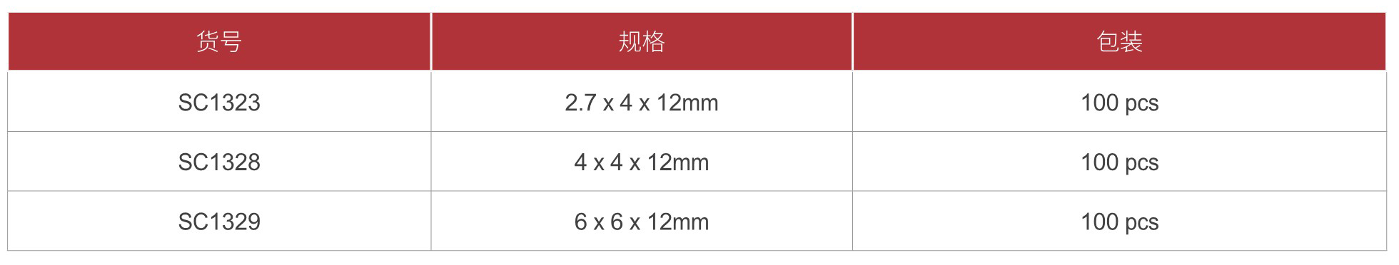 香港全年资料免费大全