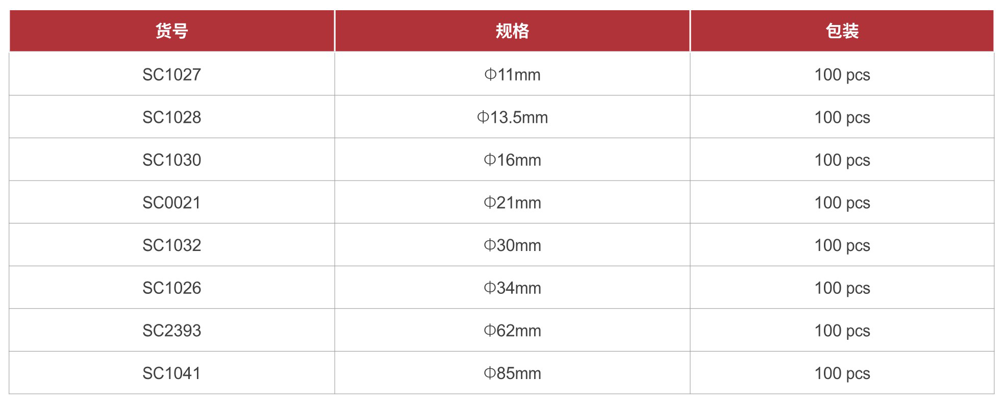 香港全年资料免费大全
