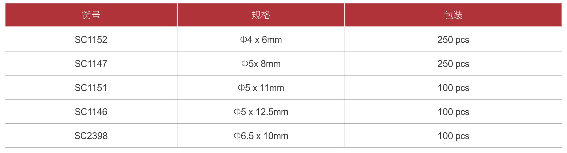 香港全年资料免费大全