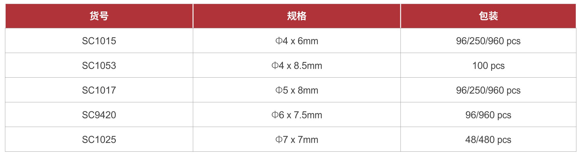香港全年资料免费大全