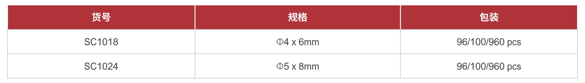 香港全年资料免费大全