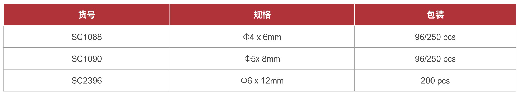 香港全年资料免费大全
