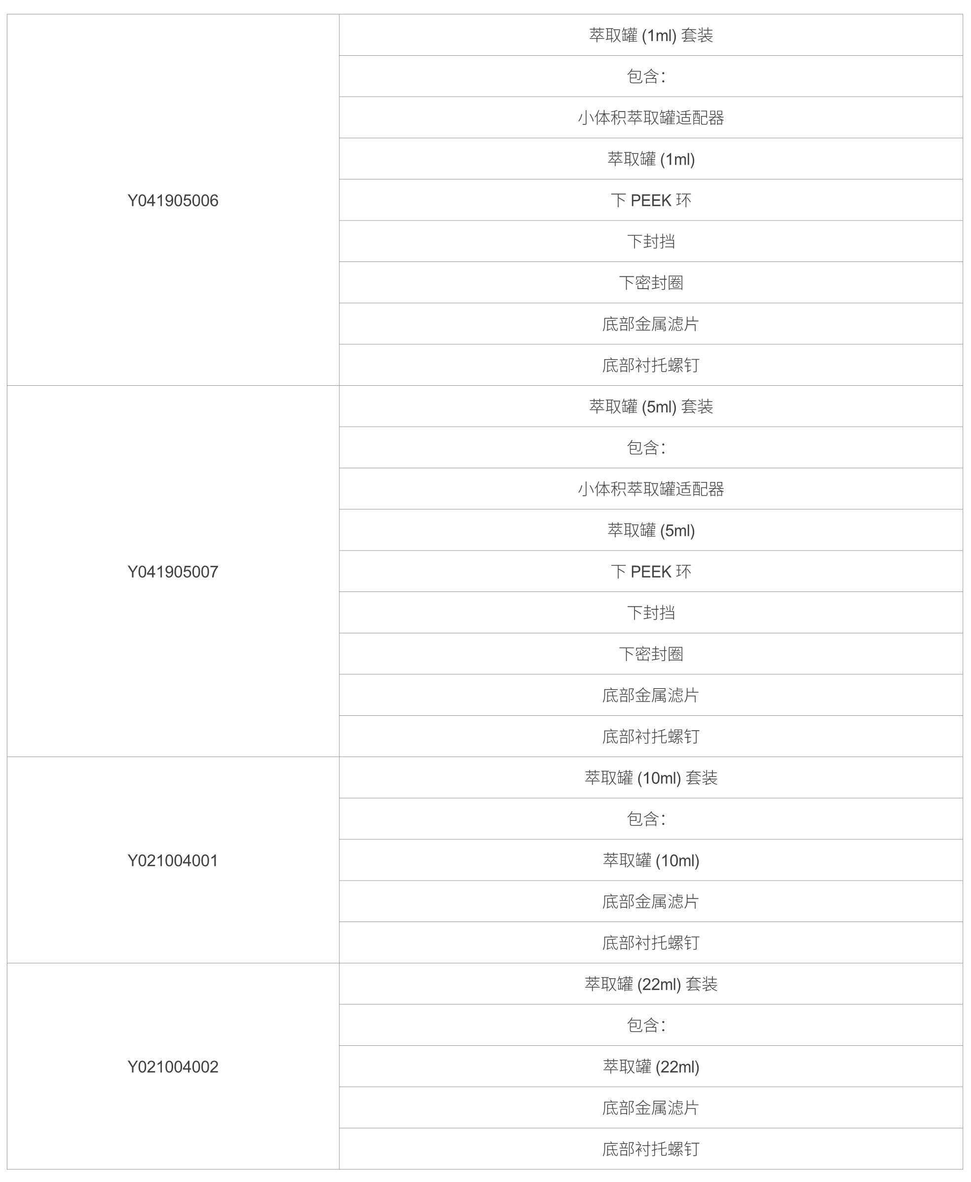 香港全年资料免费大全