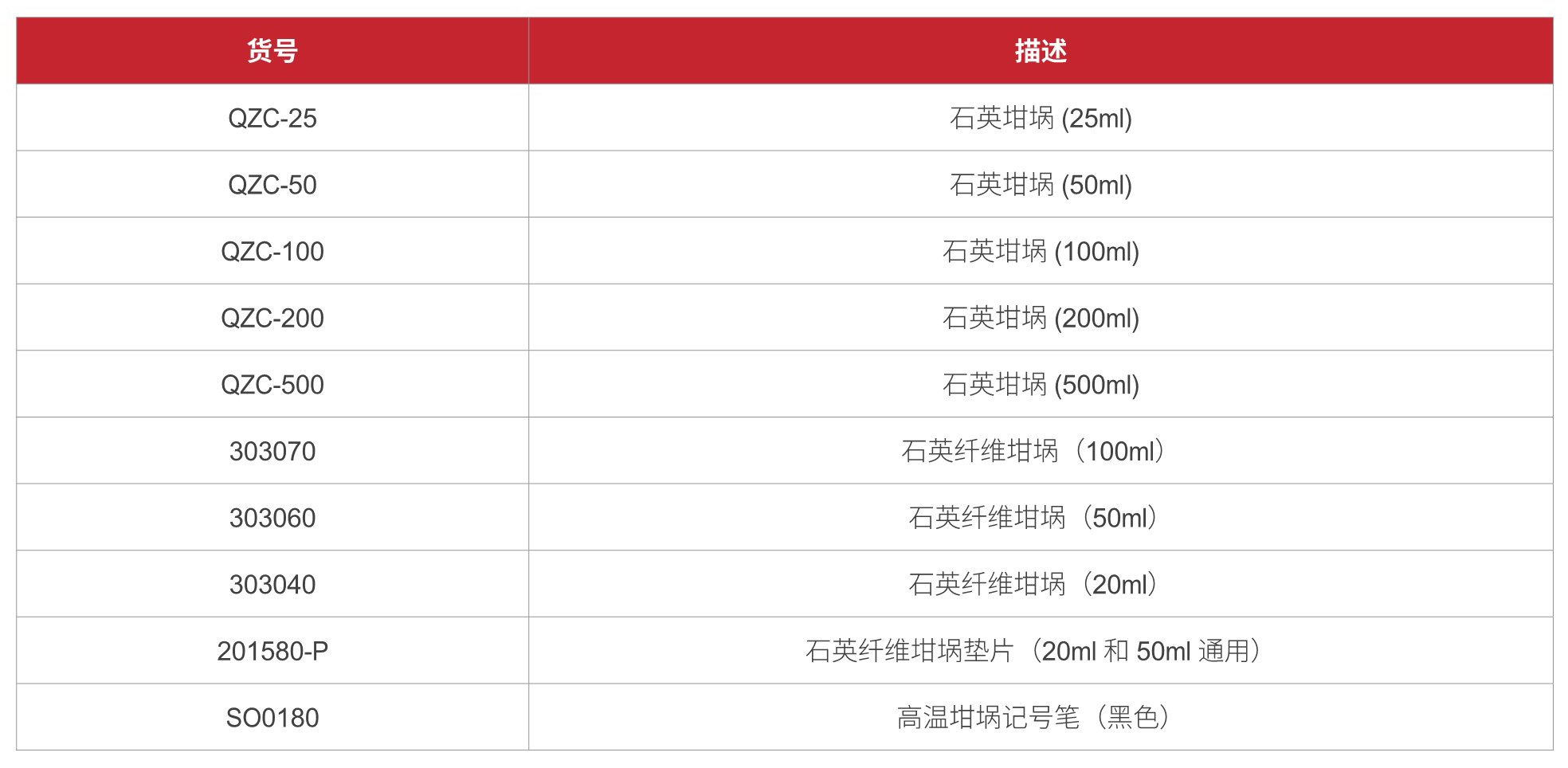 香港全年资料免费大全