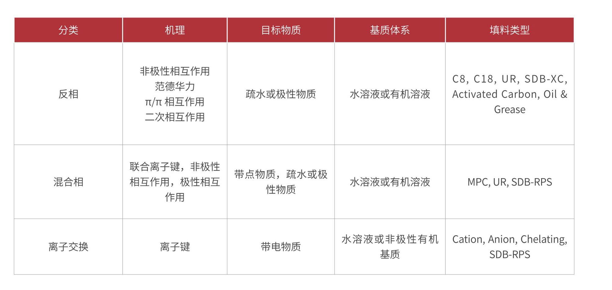 香港全年资料免费大全