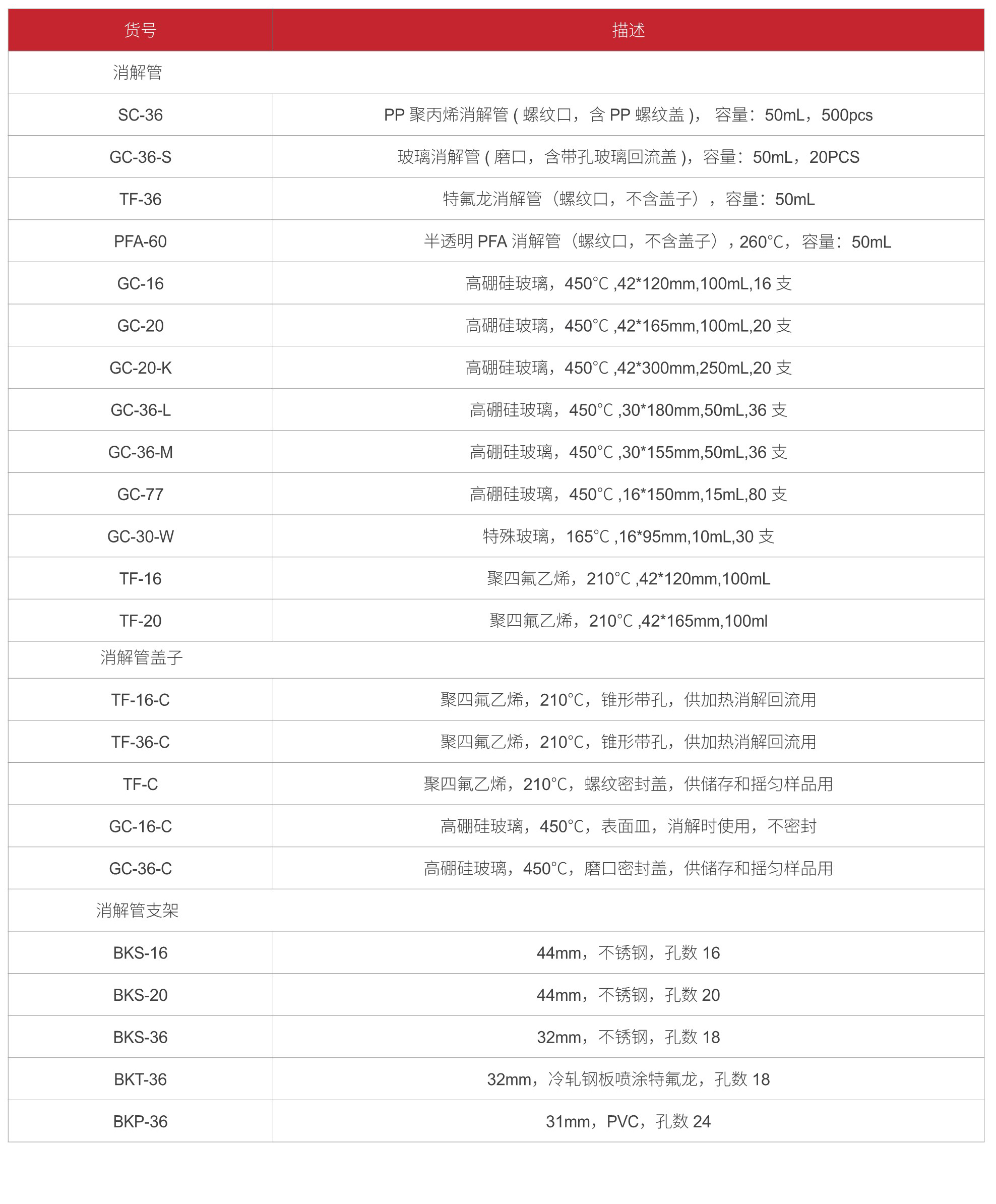 香港全年资料免费大全