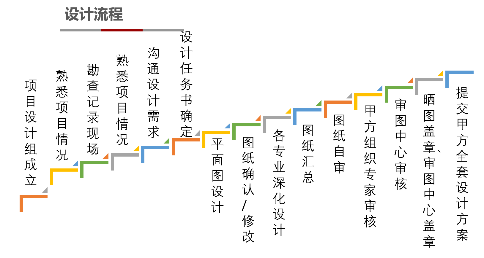 香港全年资料免费大全